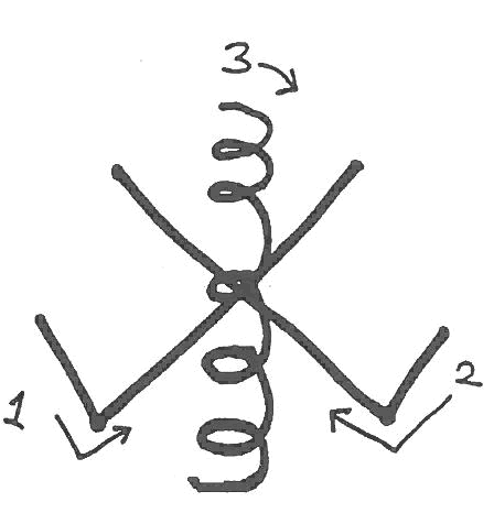 Centre De Formation Reiki Usui Karuna En France Et En Suisse Les Symboles Reiki Karuna